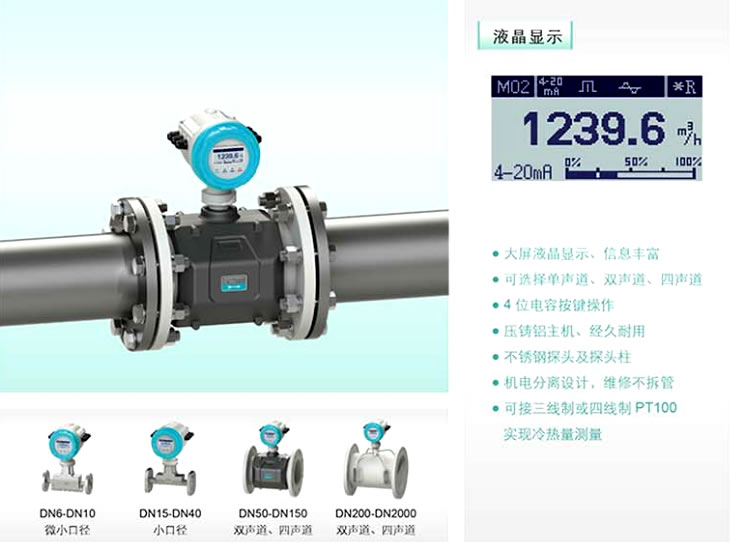 多聲道超聲波流量計